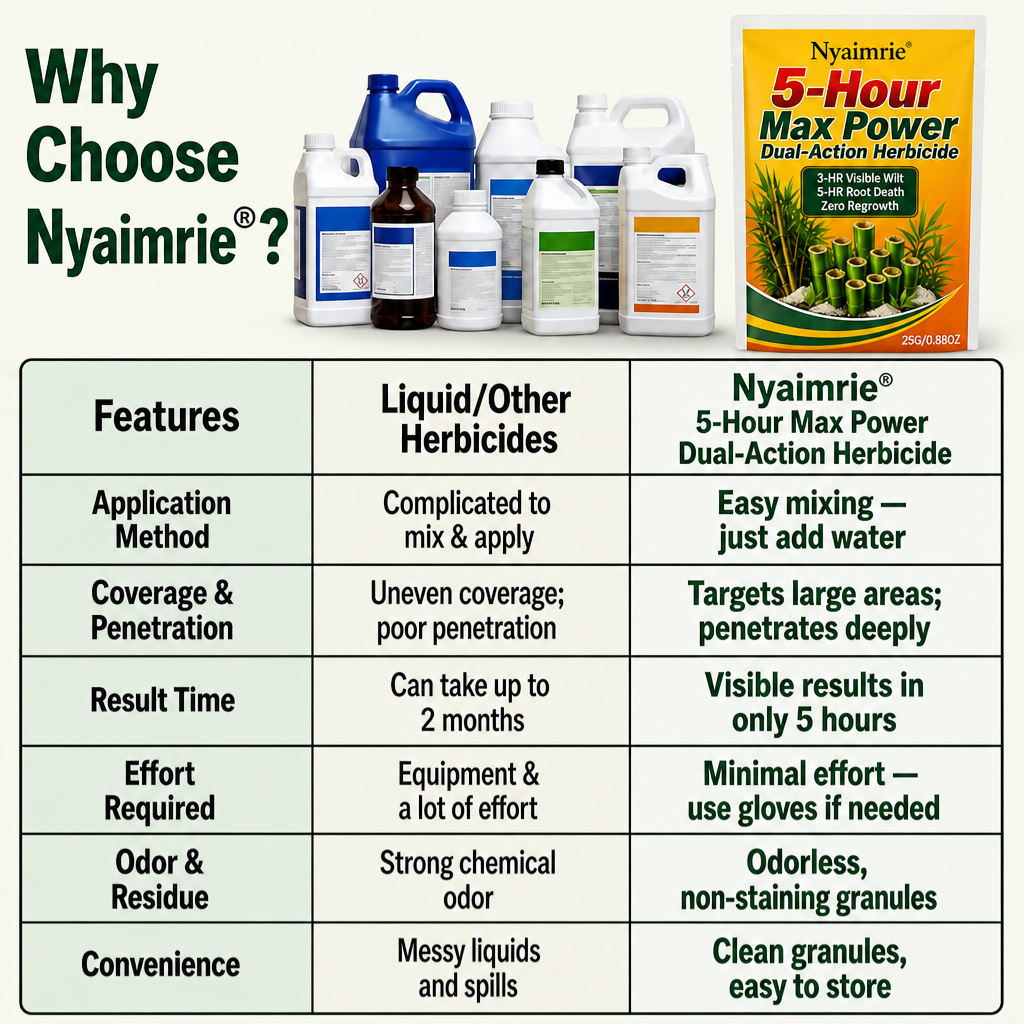 Nyaimrie®Enjoy 20% OFF for adding the second one